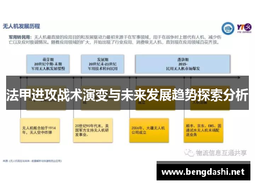 法甲进攻战术演变与未来发展趋势探索分析